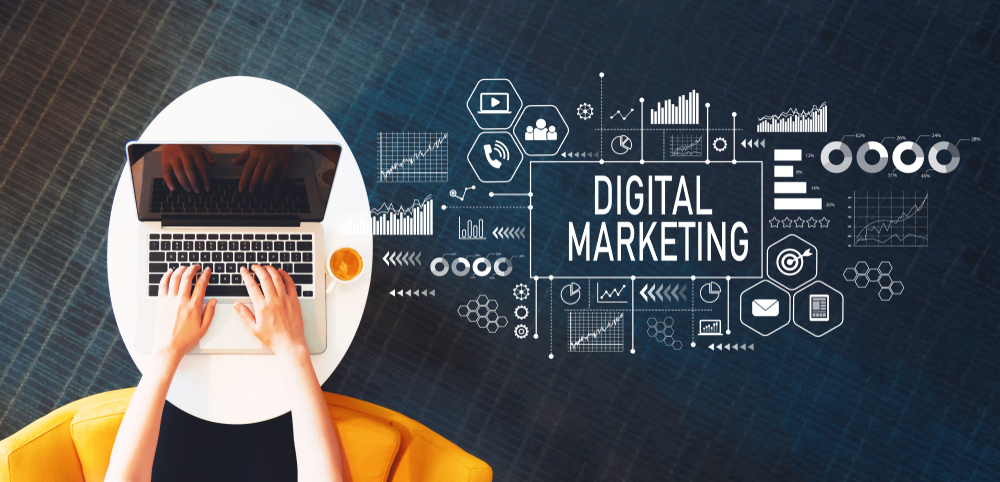 Digital Marketing Packages In Bangalore
